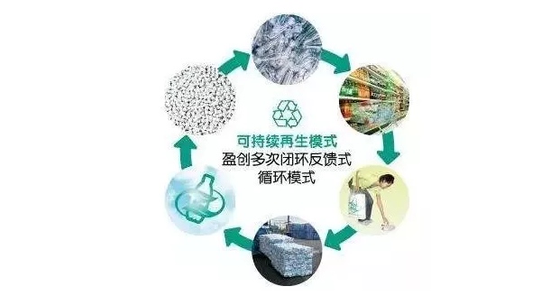 樹立環(huán)保意識的滌綸針刺無紡布廠