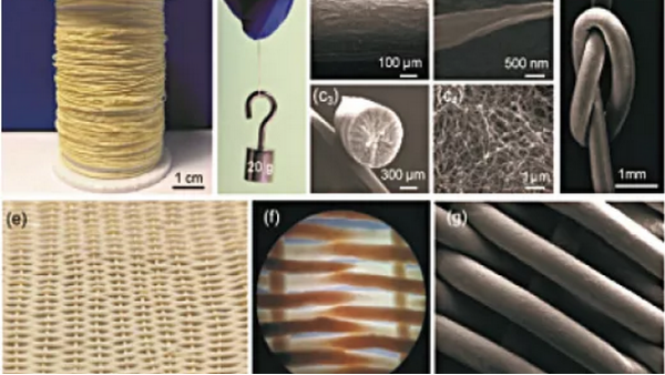 能改變溫度的纖維，你認(rèn)識幾個(gè)？