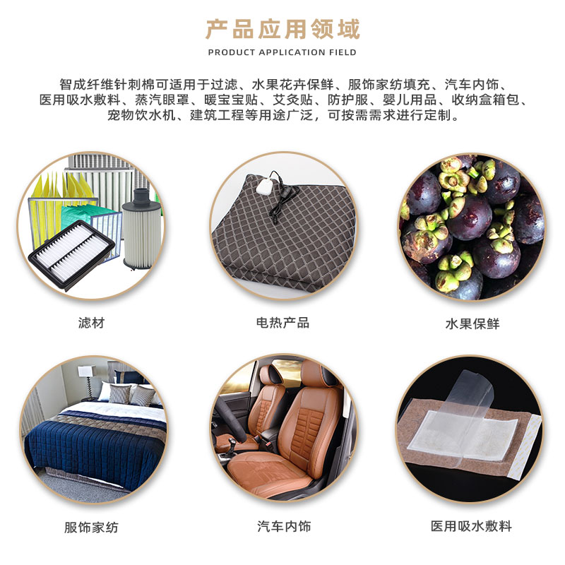 針刺棉-應(yīng)用領(lǐng)域