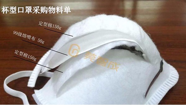 杯型口罩有什么原材料