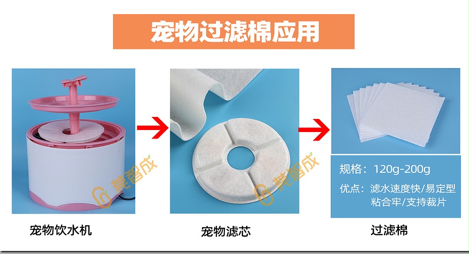 寵物飲水機過濾棉4