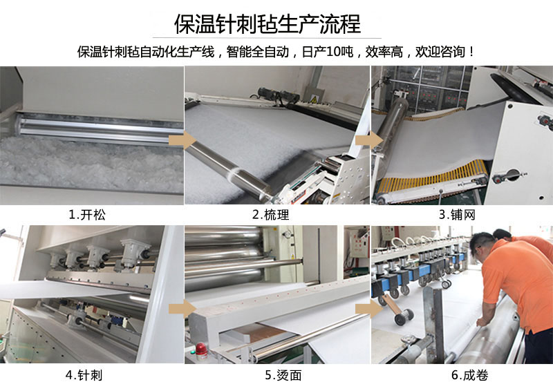 保溫針刺氈生產流程