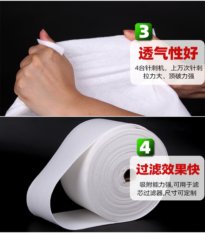 防塵過(guò)濾棉4大品質(zhì)賣點(diǎn)