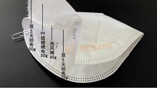 口罩可以不加熱風棉嗎？