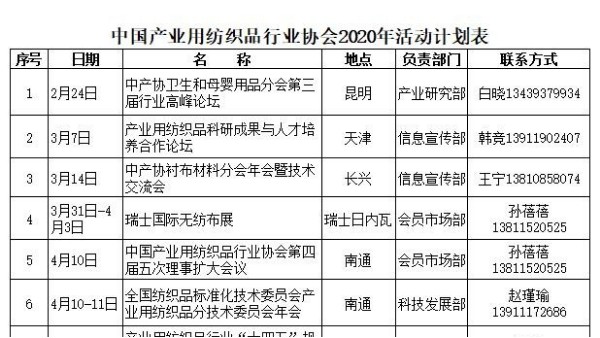 中國產業用紡織品行業協會2020年活動計劃表