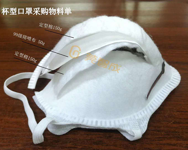 杯型口罩結(jié)構(gòu)圖